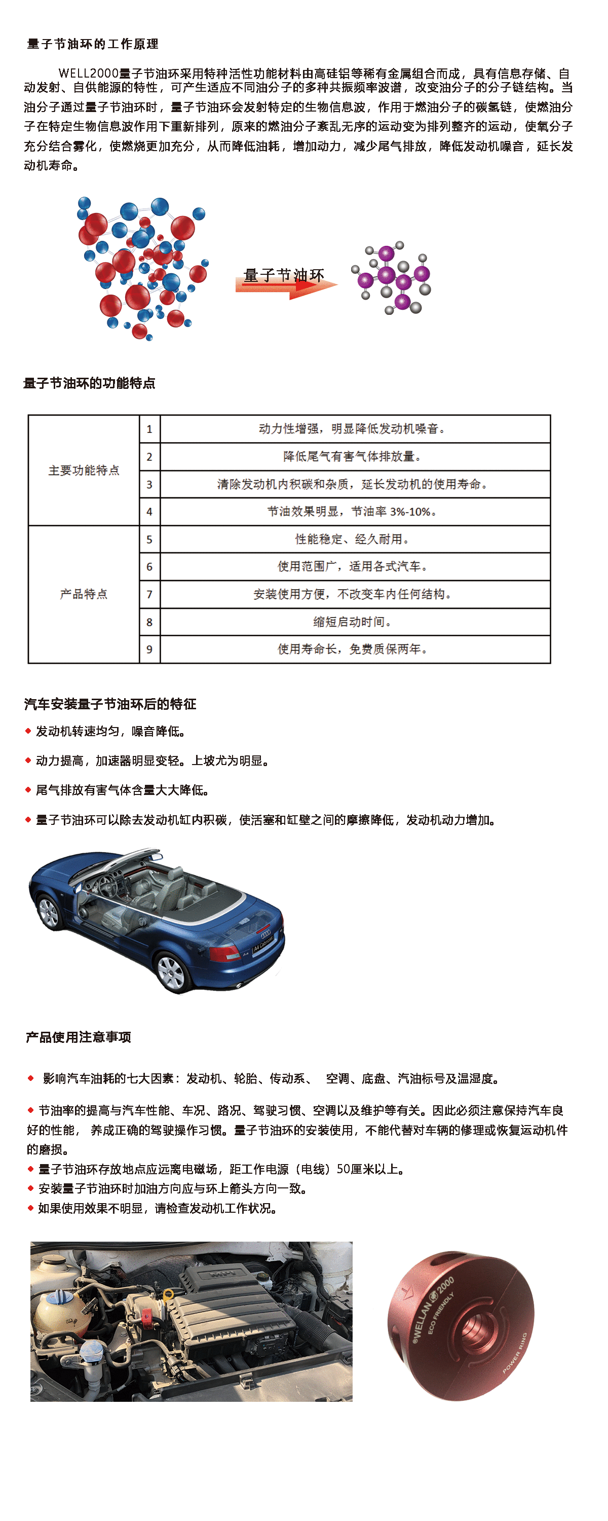 节油环1.gif